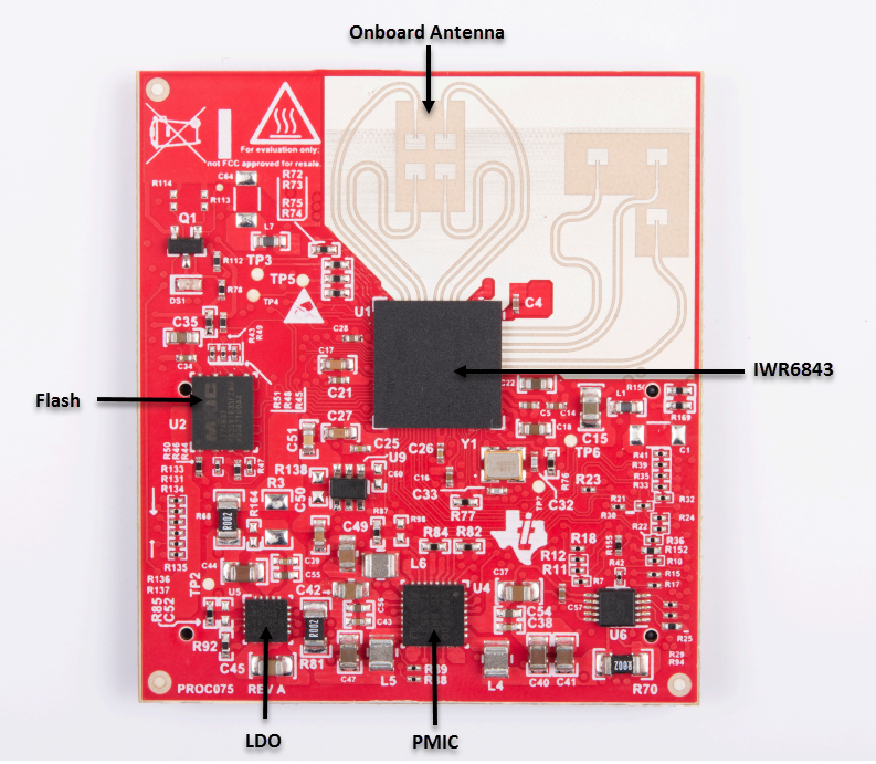 位置电路 - Texas Instruments IWR6843ISK-ODS毫米波传感器评估模块
